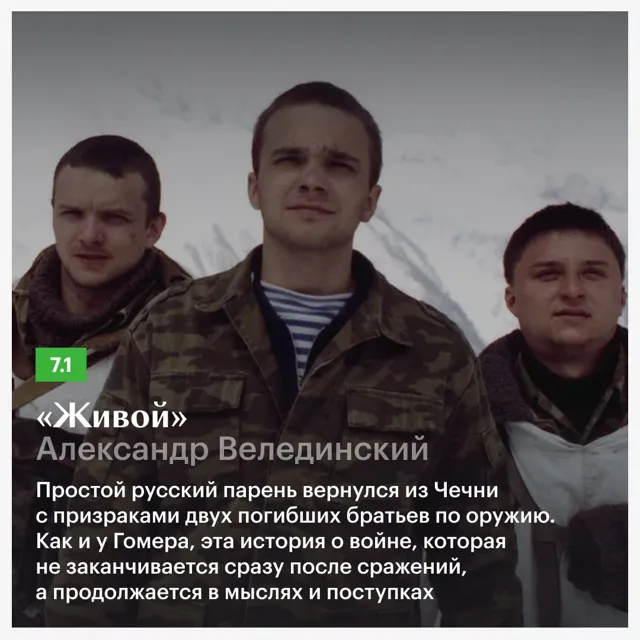 Кинопоиск | Фильмы, сериалы, аниме и спорт — пост от 27.07.2026